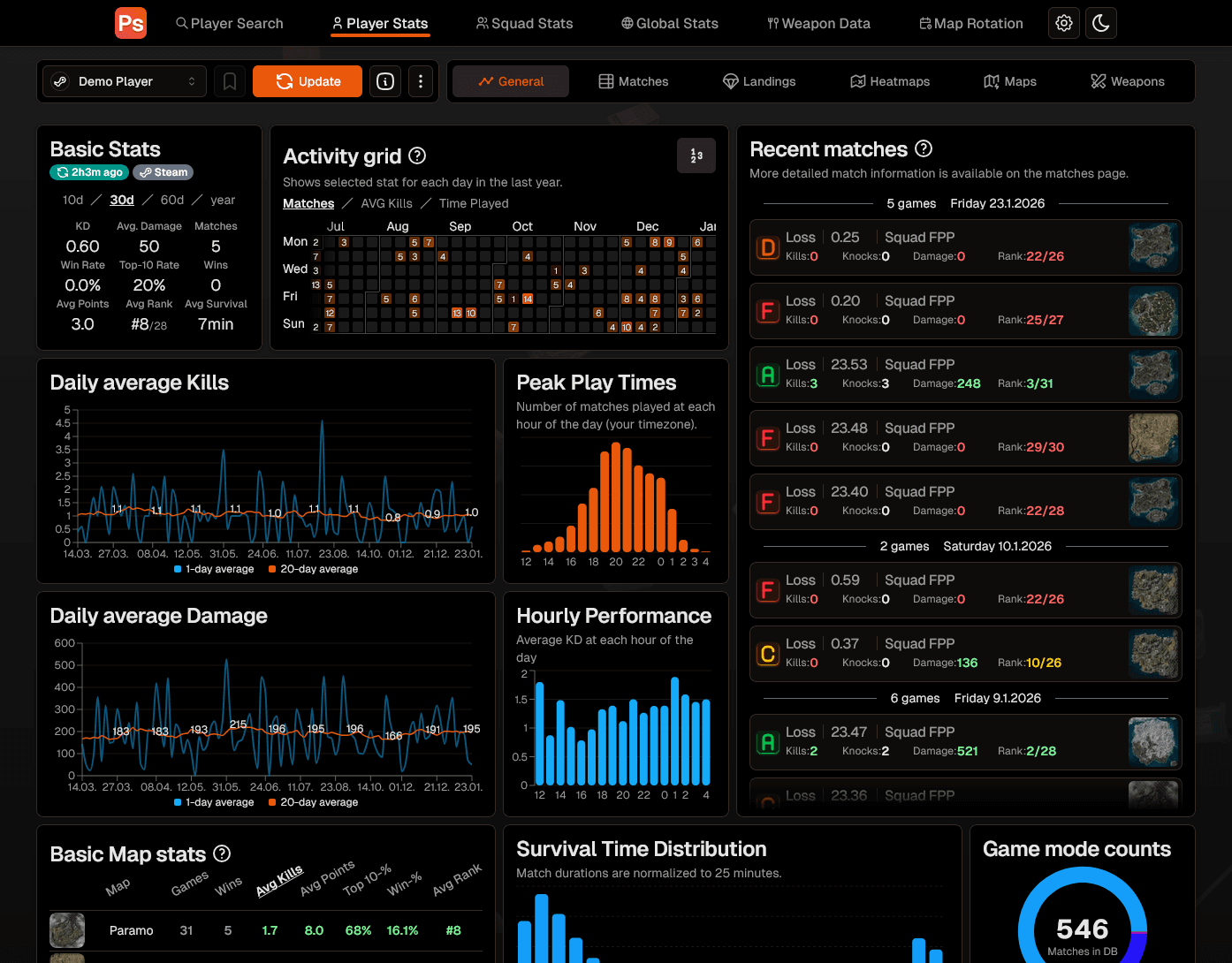 PUBG Statistics screenshot